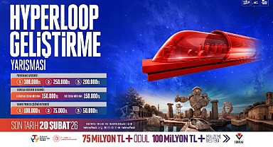 Geleceğin Süper Hızlı Ulaşım Sistemleri TEKNOFEST’te Şekilleniyor