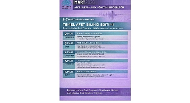 Nilüfer’de Deprem Haftası’nda uygulamalı afet eğitimi 