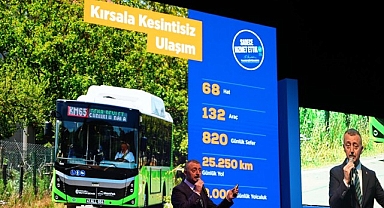 Başkan Büyükakın: Kocaeli’nin ulaşım alt yapısı güçleniyor