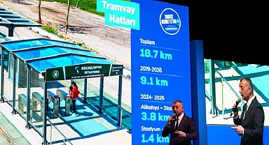 Başkan Büyükakın, şehrin geleceği metroyu anlattı