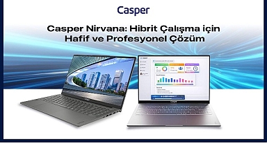 Casper Nirvana: Hibrit çalışma için hafif ve profesyonel çözüm
