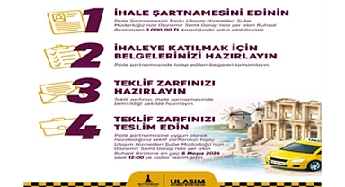 İzmir’in çevre ilçelerine 115 yeni taksi geliyor