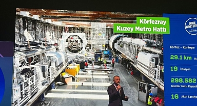 Kocaeli, bu toplantıyı takip ediyor