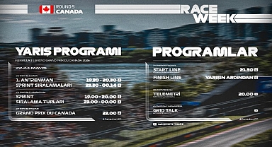 F1 2026 Sezonu Kanada GP ile beIN SPORTS’ta Devam Ediyor!