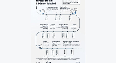 İzmir’de söz artık vatandaşta