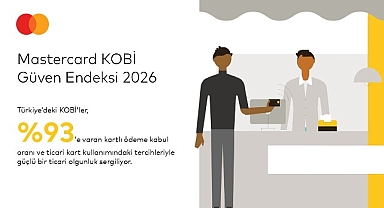 Mastercard 2026 KOBİ Güven Endeksi’ne Göre Türk KOBİ’lerinin %64’ü Geleceğe Güvenle Bakıyor