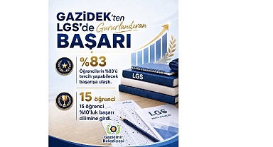 GAZİDEK öğrencilerinden LGS'de yüzde 83 başarı