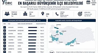 İznik Belediyesi Türkiye Genelinde İlk 10’da Yer Aldı