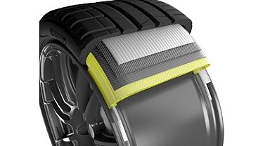 Pirelli, Xingda ile ISCC PLUS Pilot Projesini Destekleyerek Lastik Üretiminde Geri Dönüştürülmüş Çeliğin Sertifikalandırılmasına Öncülük Ediyor
