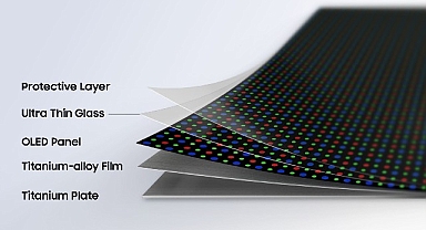 Samsung, katlanabilir ekranları ileri taşıyan Flex Titanium teknolojisini tanıttı