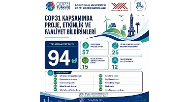 DEÜ, COP31’e bilimsel çalışmaları ve güçlü iş birlikleriyle hazırlanıyor