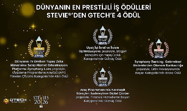 Dünyanın en prestijli iş ödülleri Stevie®’den GTech'e 4 ödül