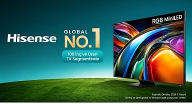 Hisense, 100 İnç ve Üzeri TV Sevkiyatlarında Dünya Lideri Oldu