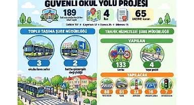 D-100 ve D-130’da ağır vasıtalara yakın takip