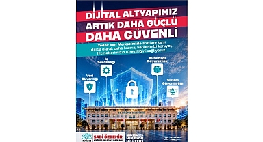 Nilüfer Belediyesi dijital altyapısını güvenceye aldı
