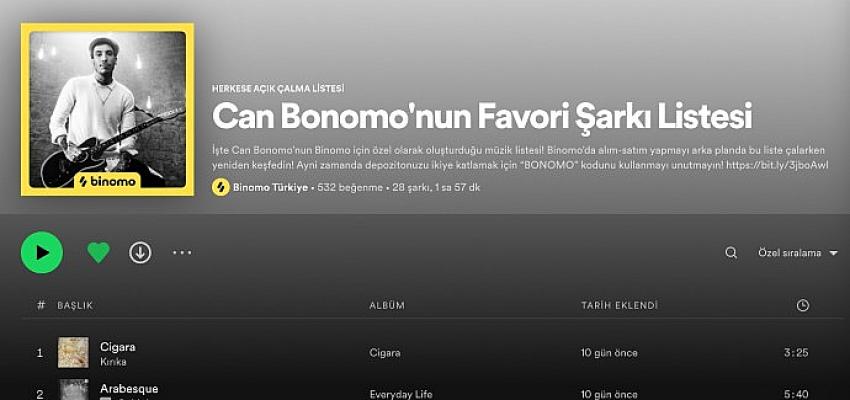 Binomo Sanatçıların Favori Şarkılarını Derledi!